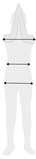 Meetinstructies
