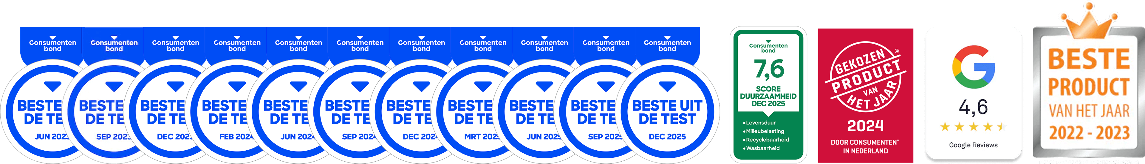 Beste product van het jaar