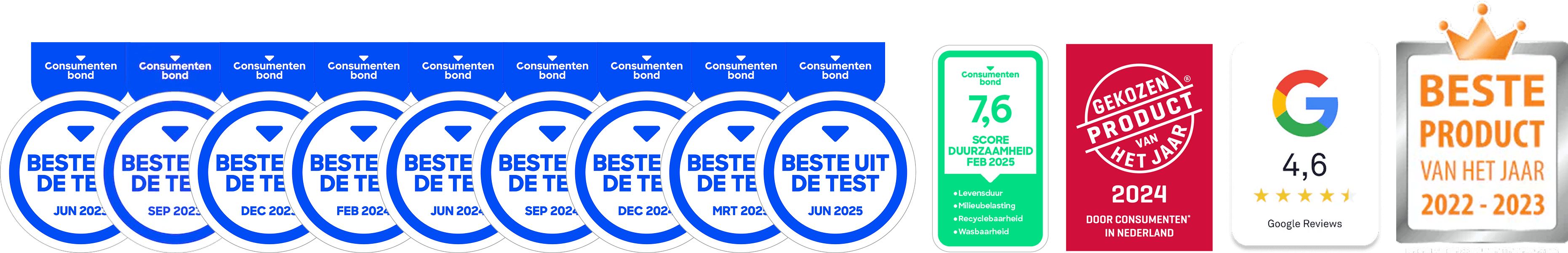 Beste product van het jaar