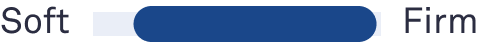 Hybrid Pro Mattress